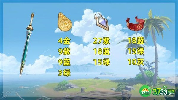 原神3.1新武器升级素材汇总