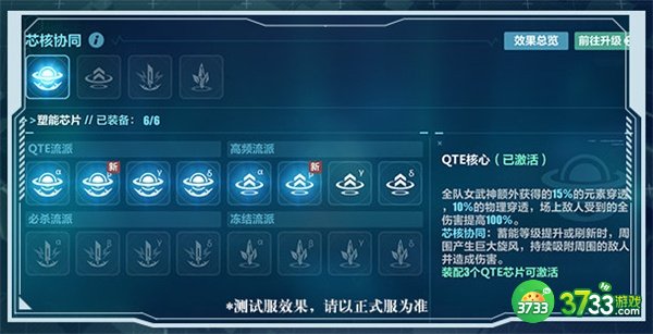 崩坏36.1禁域连战活动完整攻略