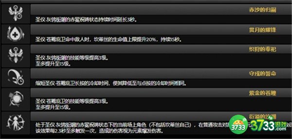 原神3.1坎蒂丝命座抽取建议