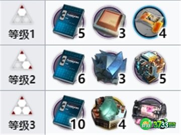 明日方舟海沫精二专三材料一览