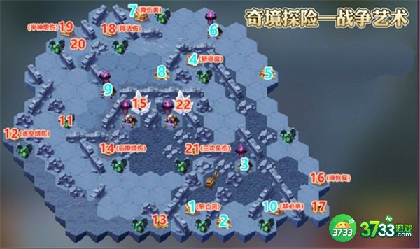 剑与远征奇境探险战争艺术完整通关攻略