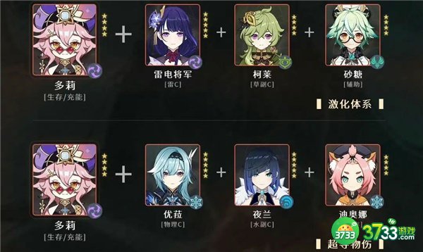 原神3.0多莉最强阵容搭配攻略