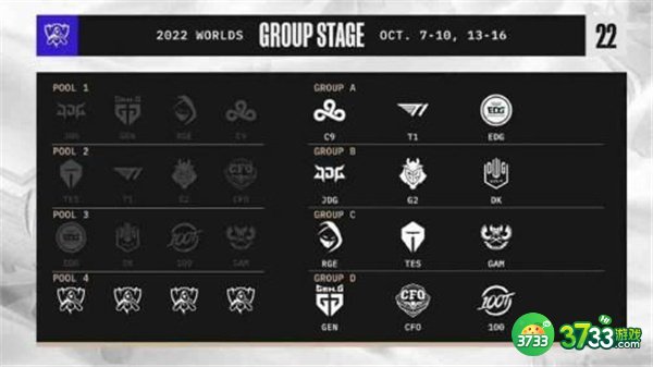 英雄联盟s12全球总决赛抽签分组结果一览