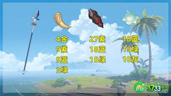 原神3.1新武器升级素材汇总