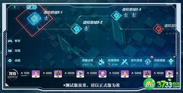 崩坏36.1禁域连战活动完整攻略