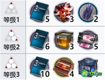 明日方舟海沫精二专三材料一览