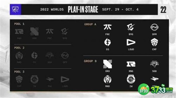 英雄联盟s12全球总决赛抽签分组结果一览