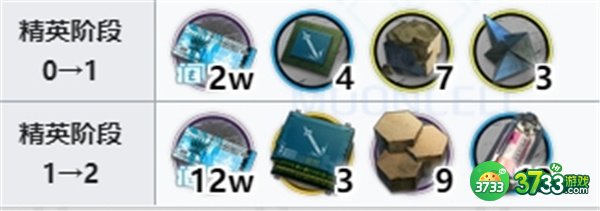 明日方舟海沫精二专三材料一览