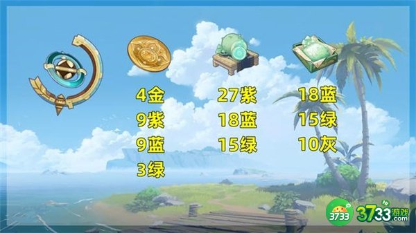 原神3.1新武器升级素材汇总