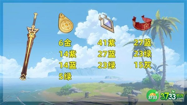 原神3.1新武器升级素材汇总