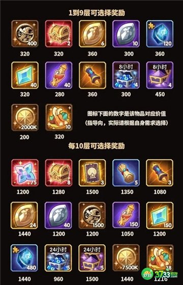 剑与远征2022神匣庆典活动完整攻略