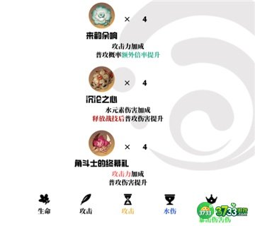 原神3.1妮露圣遗物最佳搭配攻略