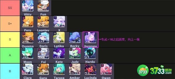 跃迁旅人新手开局最全攻略