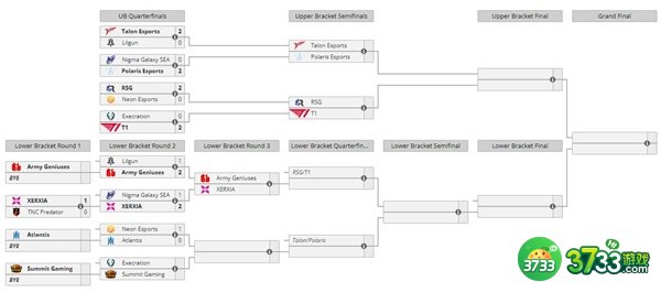 dota2ti11赛程时间表一览2022