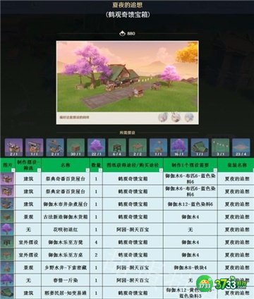 原神3.1室外套装全收集攻略