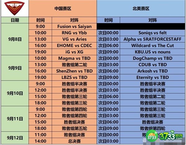 dota2ti11赛程时间表一览2022