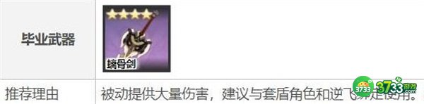 原神雷泽最强武器搭配攻略最新