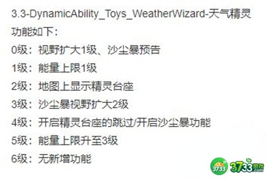 原神3.3天气精灵功能介绍