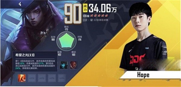 英雄联盟电竞经理s12最强阵容搭配攻略