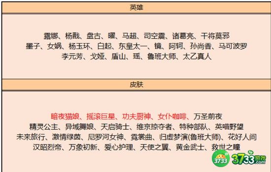 王者荣耀七周年福利一览