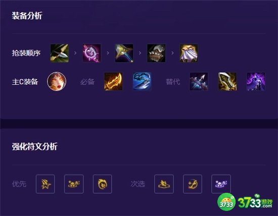 金铲铲之战2.20b最强上分阵容搭配攻略