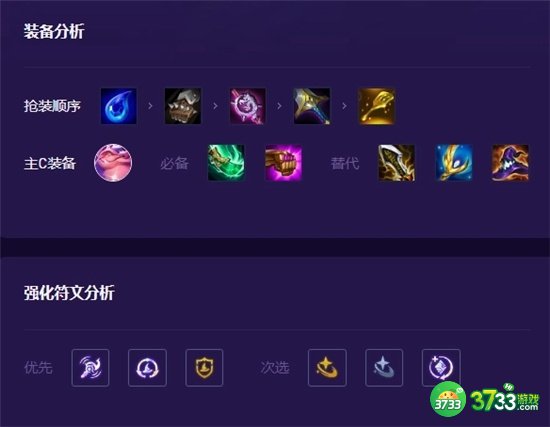 金铲铲之战2.20b最强上分阵容搭配攻略