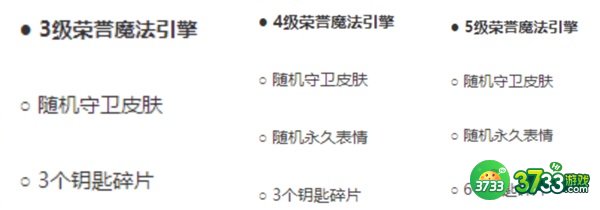 英雄联盟s12段位奖励皮肤一览