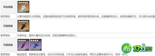 原神雷泽最强武器搭配攻略最新