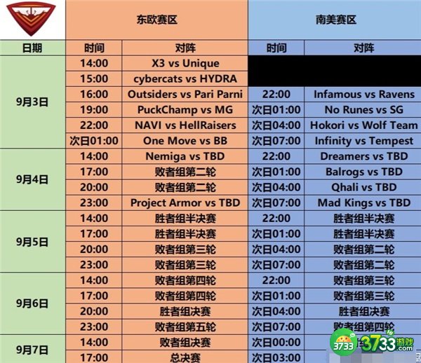 dota2ti11赛程时间表一览2022