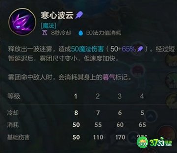 英雄联盟手游熬夜波比技能一览