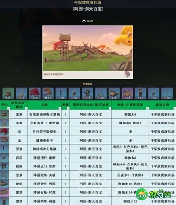 原神3.1室外套装全收集攻略