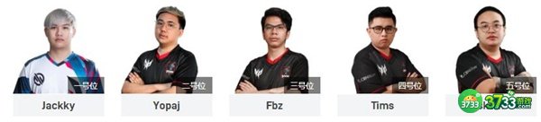 dota2BOOM战队成员名单最新一览2022