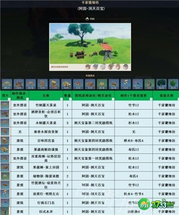 原神3.1室外套装全收集攻略