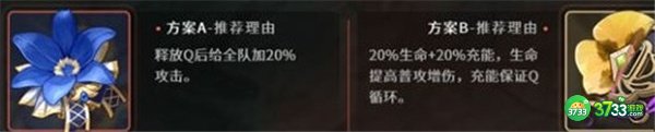 原神坎蒂丝最强圣遗物搭配攻略