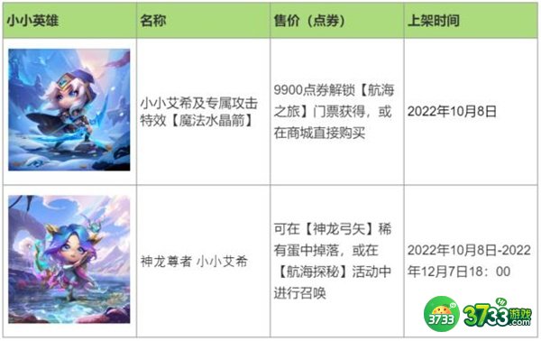 云顶之弈航海探秘活动最全攻略