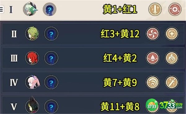 原神3.1百人一揆第一天盗宝巢城全流程通关攻略