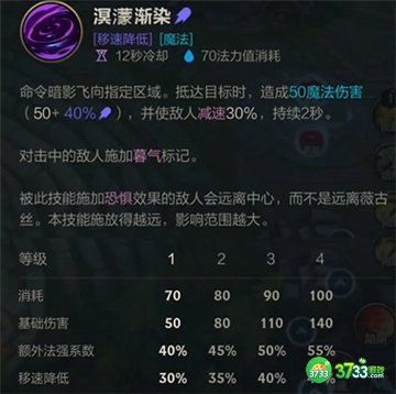 英雄联盟手游熬夜波比技能一览