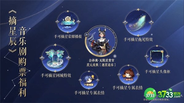 王者荣耀音乐剧皮肤价格一览