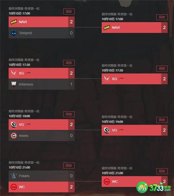 dota2ti11赛程时间表一览2022