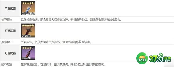 原神雷泽最强武器搭配攻略最新