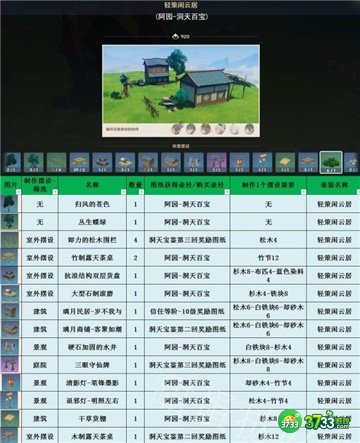 原神3.1室外套装全收集攻略