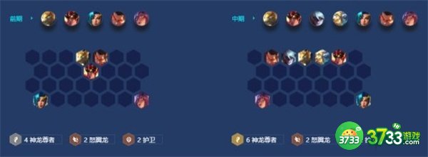 金铲铲之战神龙狗头阵容最全攻略