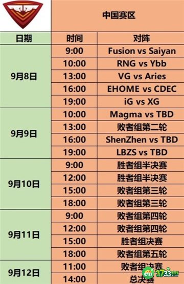 dota2ti11赛程时间表一览2022