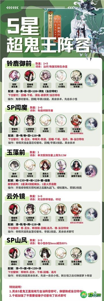 阴阳师超鬼王2022阵容推荐最新一览