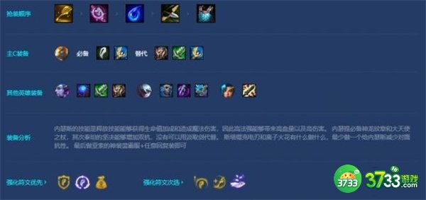 金铲铲之战神龙狗头阵容最全攻略