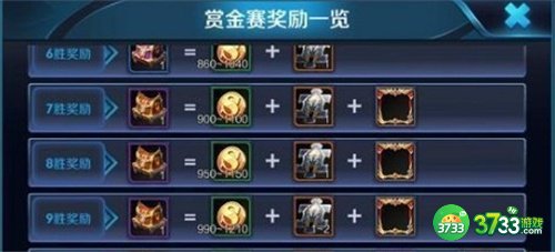 王者荣耀金币最快刷取攻略
