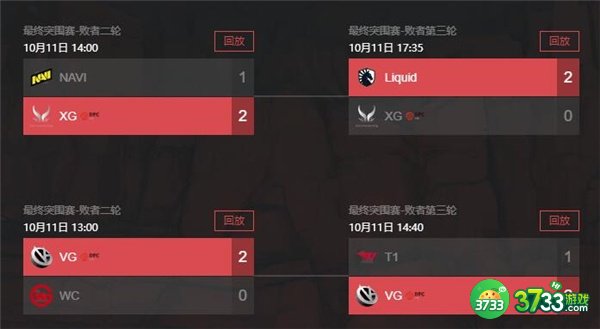 dota2ti11赛程时间表一览2022