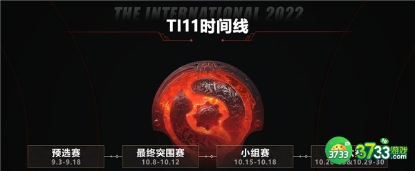 dota2ti11奖金分配机制一览2022