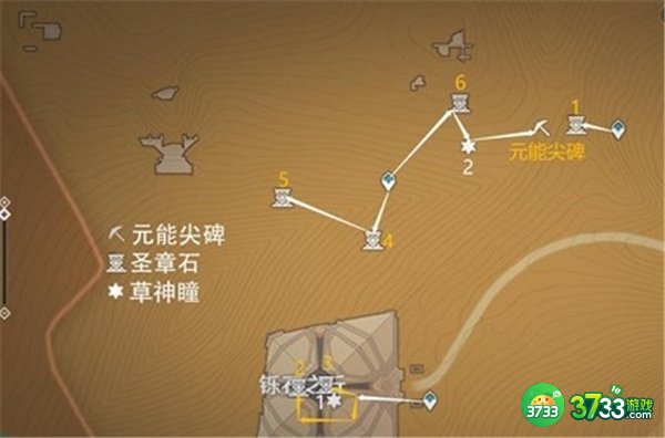 原神大赤沙海元能尖碑圣章石分布位置一览