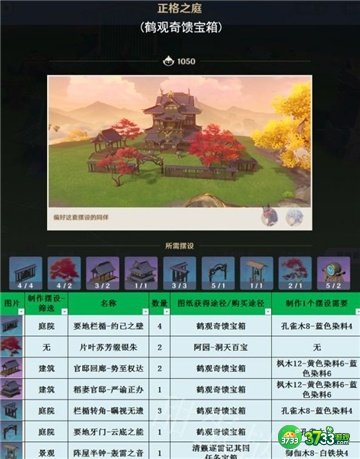 原神3.1室外套装全收集攻略